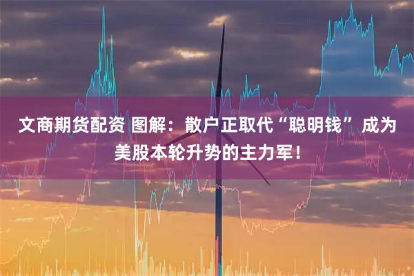 文商期货配资 图解：散户正取代“聪明钱” 成为美股本轮升势的主力军！